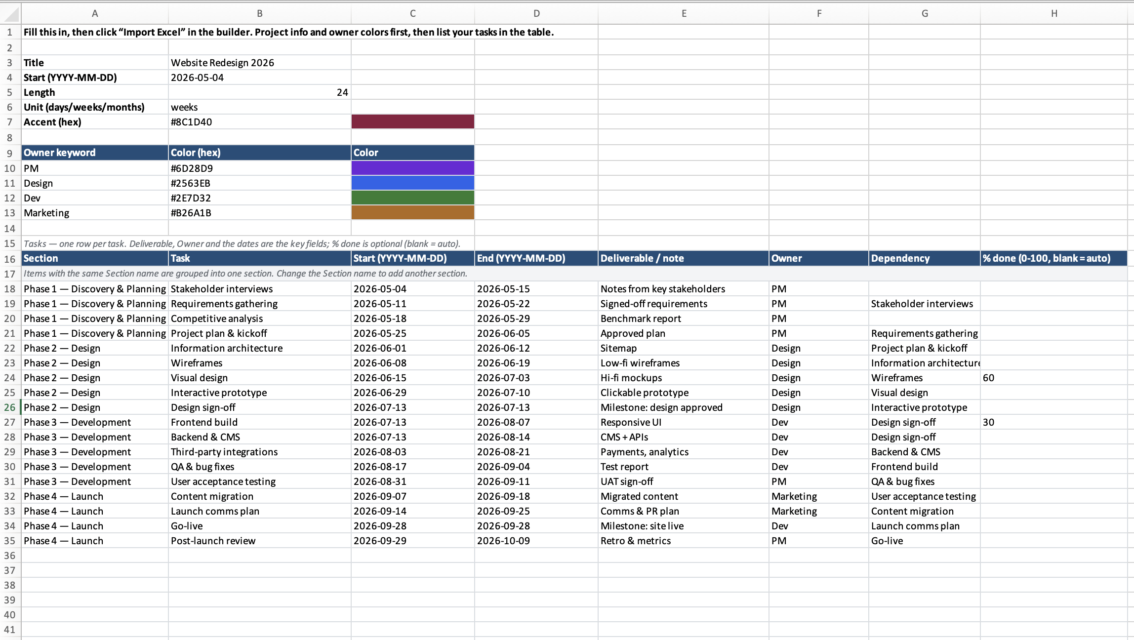 The Excel template — project info and owner colors at the top, then the task table.