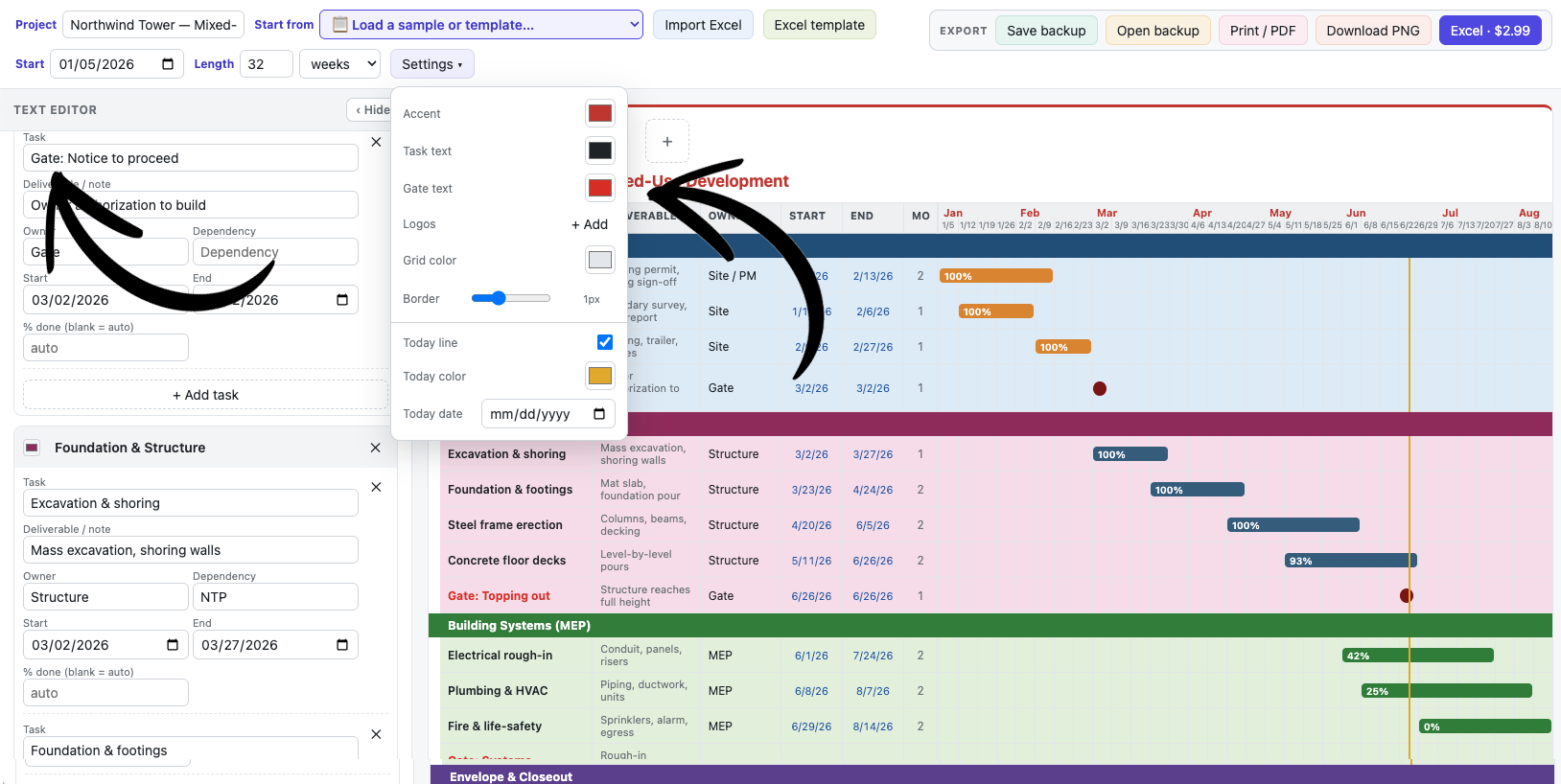 A gate/milestone task shown in its own (accent) text color on the chart.