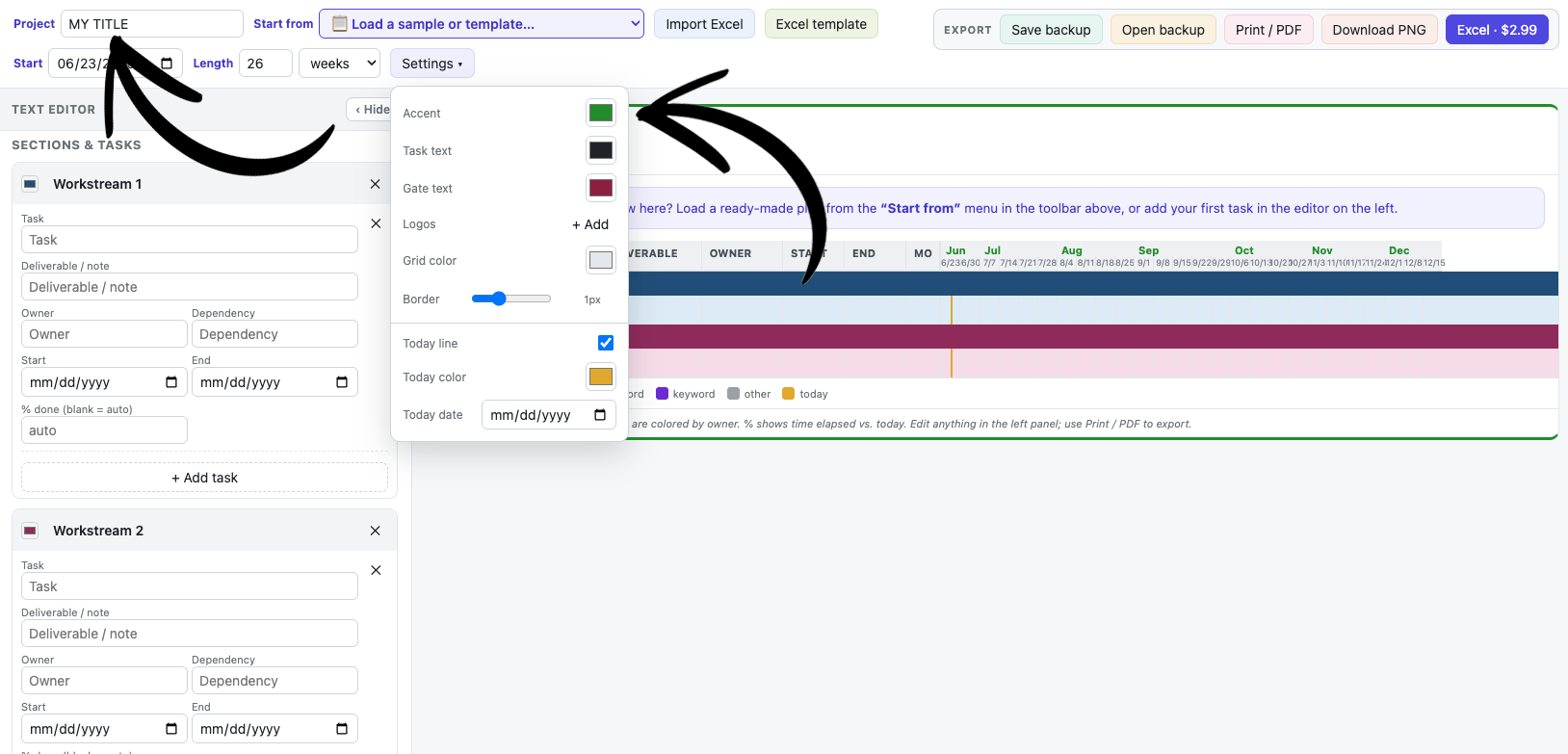 The project title and chart header.